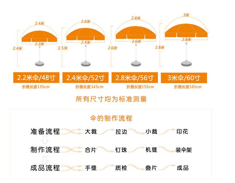 廣州太陽(yáng)傘