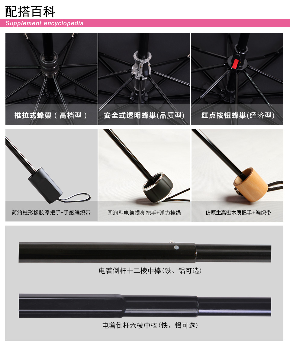 戶外遇光變色廣告傘四方