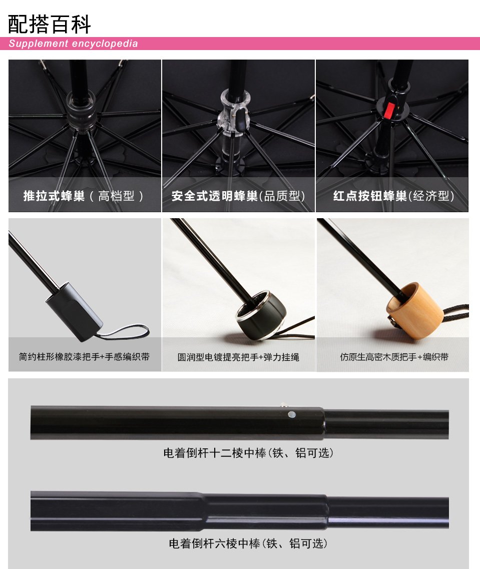 北京廣告傘生產廠家