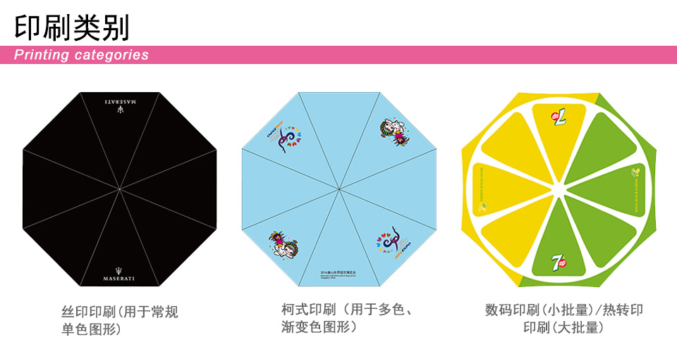 深圳禮品動漫傘